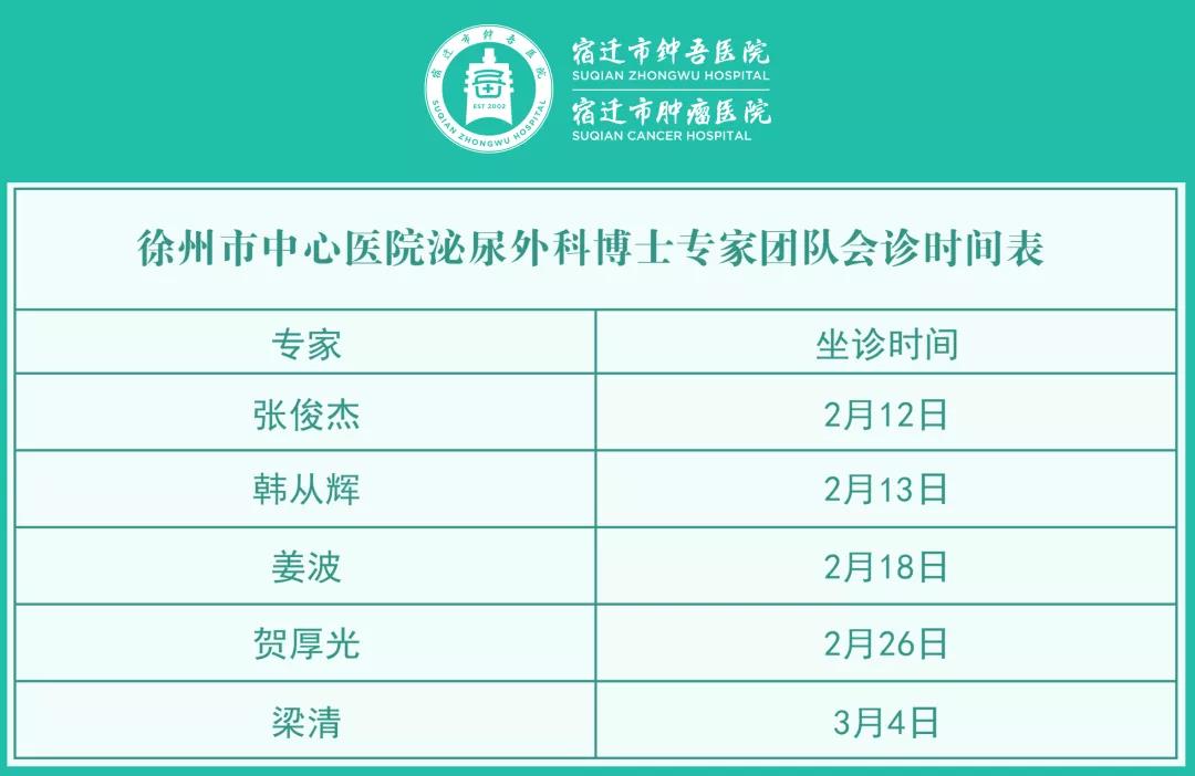 每周五、周六！宿遷市鐘吾醫(yī)院特邀徐州市中心醫(yī)院泌尿外科博士專家團(tuán)隊(duì)會(huì)診(圖2)